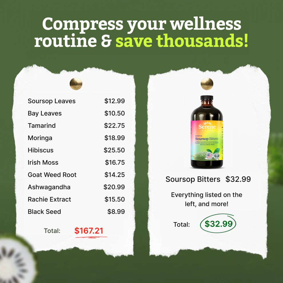 Serene Herbs Soursop Bitters Liquid with Soursop Leaves for Gut Cleanse, Detox & Immune Boost