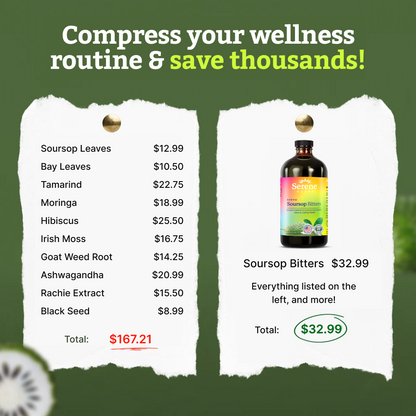 Serene Herbs Soursop Bitters Liquid with Soursop Leaves for Gut Cleanse, Detox & Immune Boost