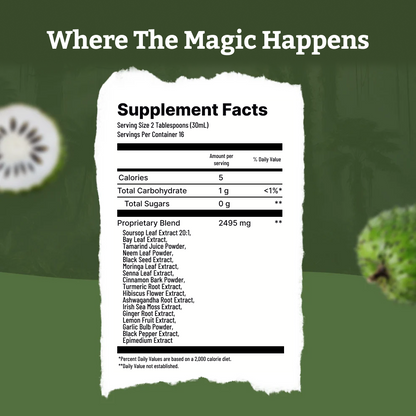 Serene Herbs Soursop Bitters Liquid with Soursop Leaves for Gut Cleanse, Detox & Immune Boost